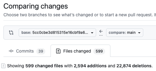 A Github diff summary, showing 599 changed files with 2,594 additions and 22,874 deletions
